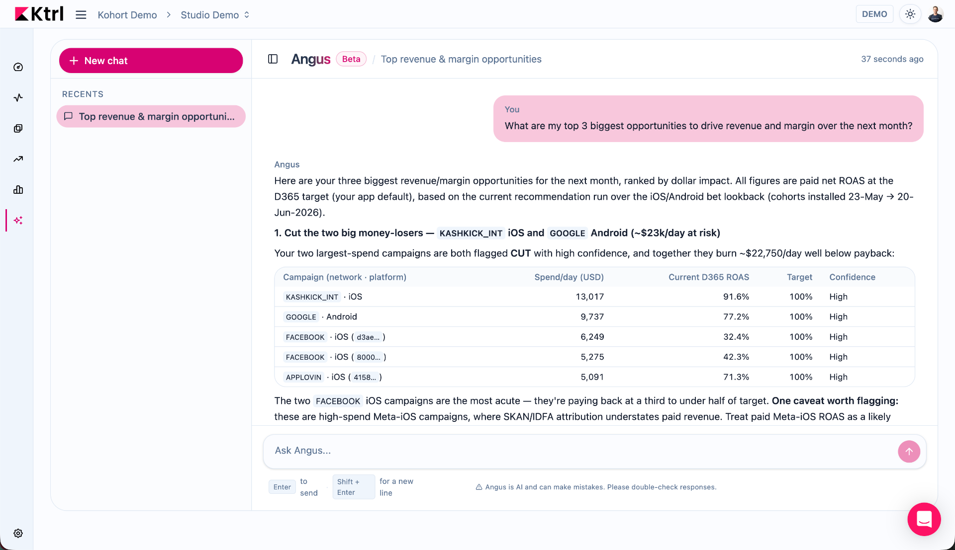 Angus answering a UA question in Ktrl, showing top revenue and margin opportunities with a recommendations table